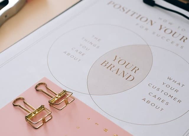 Brand Identity Design in Kenya